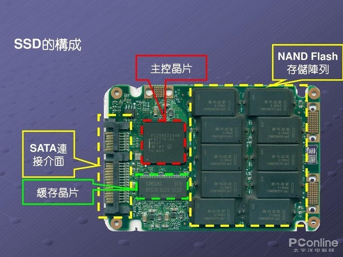 NineGameSports：实用高效的智慧商显设备成就商业成功