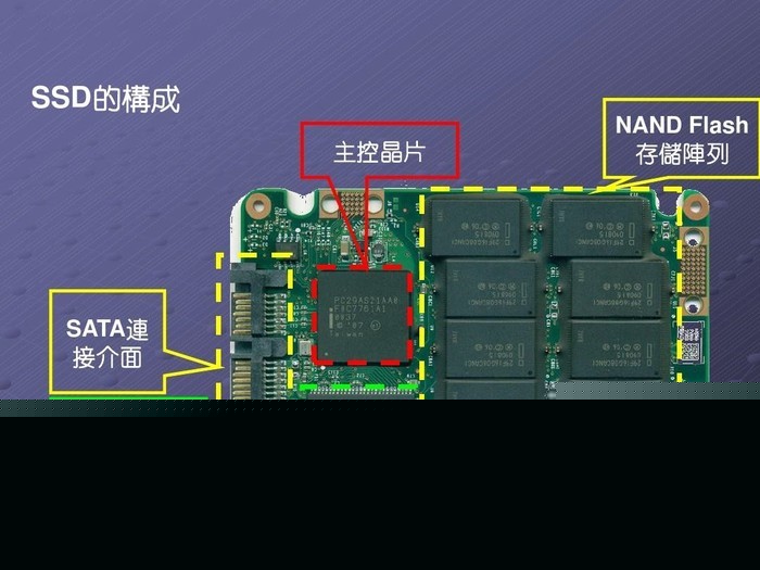 九游体育官网:Nature|光电计算新突破!芯片性能提升万倍 九游体育官网:Nature|光电计算新突破!芯片性能提升万倍